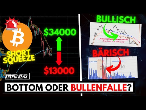 (dringend) DAS NÄCHSTE BITCOIN BREAKOUT WIRD ENORM… ( wichtige Charts!) | CRYPTO NEWS