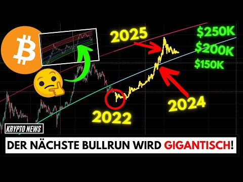 REALISTISCHE BITCOIN PREISPROGNOSE 2025/2030 🔥$500.000 BTC? | Crypto News