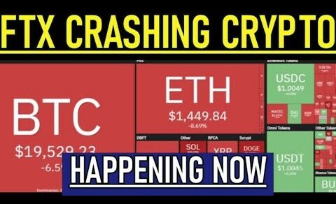 FTX CRASHING CRYPTO MARKET