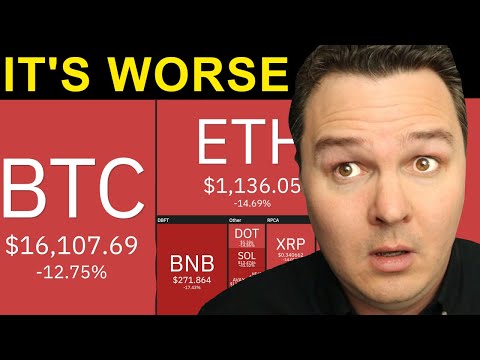 Urgent Bitcoin & Crypto Crash News!