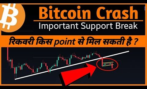 Bitcoin Crash | किस Price से रिकवरी मिलेगी? Crypto News Hindi | Bitcoin Analysis