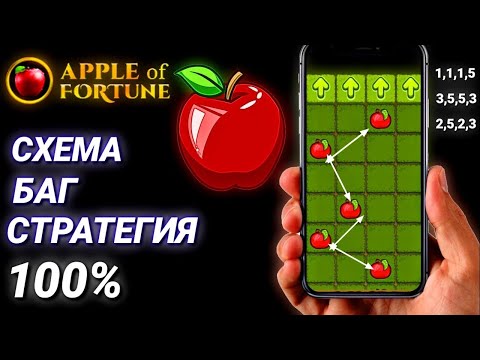 MELBET ЧЕТКАЯ СТРАТЕГИЯ APPLE OF FORTUNE НА СТАРЫЙ АКК