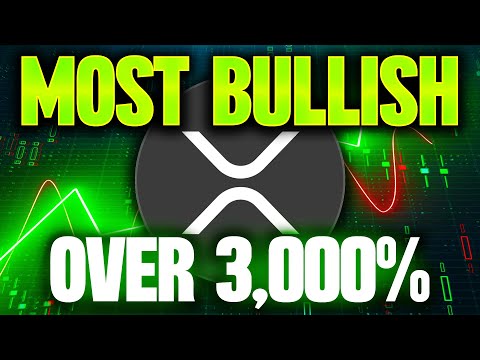 Ripple XRP | Why XRP Has The MOST BULLISH Set-up In Crypto (OVER 3,000%)