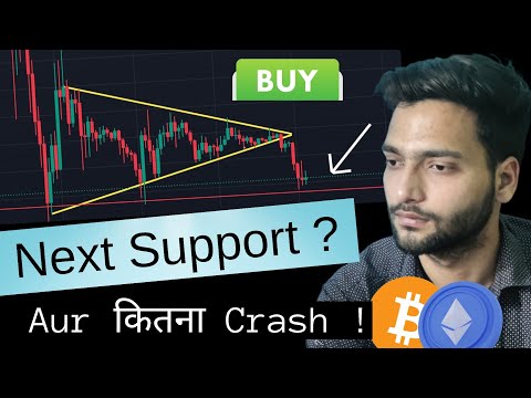 Bitcoin Very Urgent Update 😱 | Crypto Crash | Crypto News Today | Ethereum & Matic Coin Update