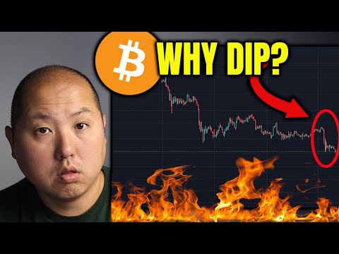 WHY Bitcoin Dipped Below $16000 Today…