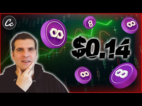 ⚠ WARNING ⚠ Could Polygon MATIC drop to $0.14?… Crypto News Today