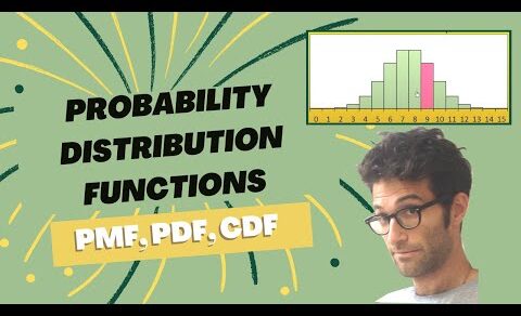 Probability Distribution Functions (PMF, PDF, CDF)