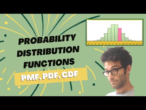 Probability Distribution Functions (PMF, PDF, CDF)