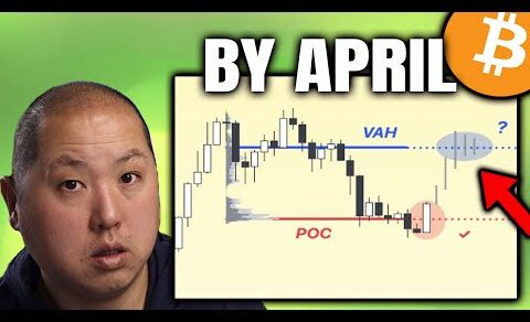 Bitcoin Can PUMP to This Point By April (Get Ready)