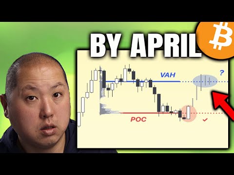 Bitcoin Can PUMP to This Point By April (Get Ready)