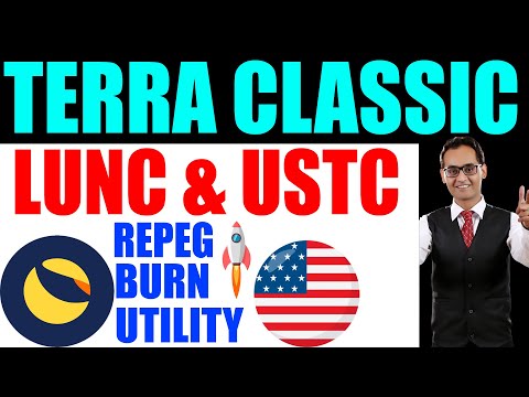 Terra Classic LUNC latest updates with USTC Repeg | Crypto News Today | Crypto Marg | Rajeev Anand