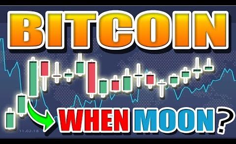 Will Bitcoin (BTC) Ever MOON?