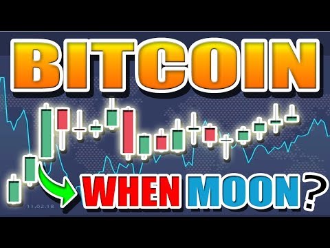 Will Bitcoin (BTC) Ever MOON?