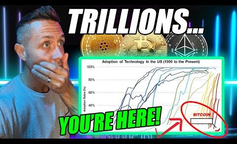 CRYPTO NEWS: A Multi-Trillion Dollar Explosion Is Coming!