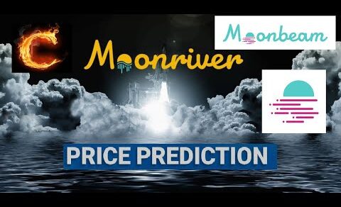 Moonriver Crypto News! Price prediction #polkadot #bitcoin #crypto #cryptonews #bitcoinnews