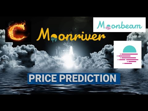 Moonriver Crypto News! Price prediction #polkadot #bitcoin #crypto #cryptonews #bitcoinnews