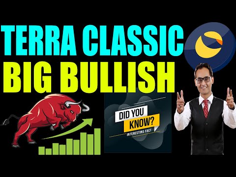 terra luna classic | rajeev anand | crypto news today | cryptocurrency news today | luna classic