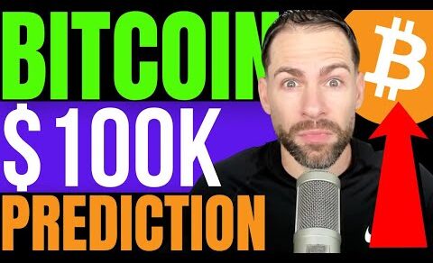 WHY BITCOIN HALVING EVENT WILL PUSH THE KING CRYPTO (BTC) TO REACH $100K – HERE’S WHEN!!