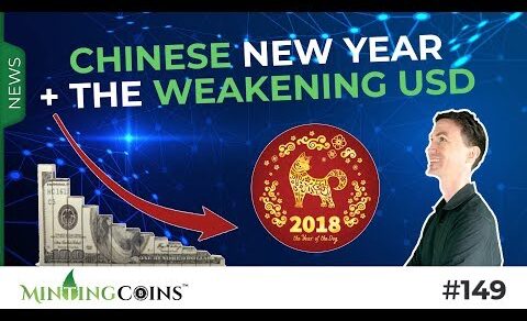 #149 Chinese New Year (Every Year) + The Weakening USD (Inflation)