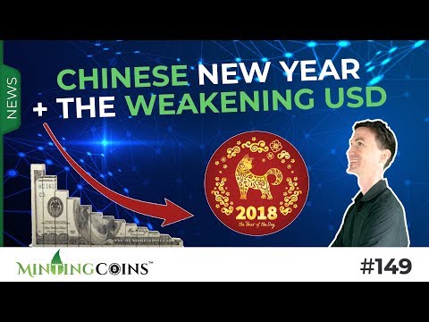 #149 Chinese New Year (Every Year) + The Weakening USD (Inflation)