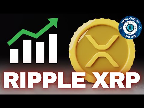 Ripple XRP Price News Today Technical Analysis – Ripple XRP Price Now! Elliott Wave Analysis!