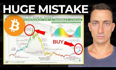 Huge Mistake: Bitcoin Investors Are Stuck In Disbelief And Falling For The Trap in Crypto | & SP500