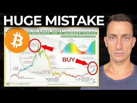 Huge Mistake: Bitcoin Investors Are Stuck In Disbelief And Falling For The Trap in Crypto | & SP500