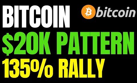 $20,000: This Pattern Suggests Bitcoin Price Could Rally 135% in Coming Months | BTC News Today