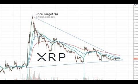 Another Trader Calls For XRP Price Breakout And Ripple