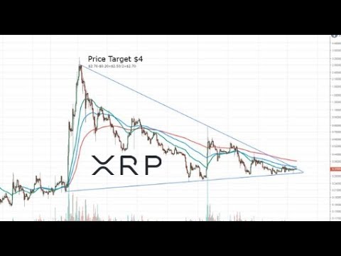 Another Trader Calls For XRP Price Breakout And Ripple