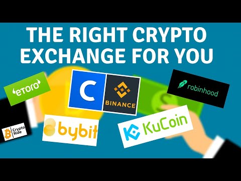 Best Crypto Exchange- ZERO FEES HACK