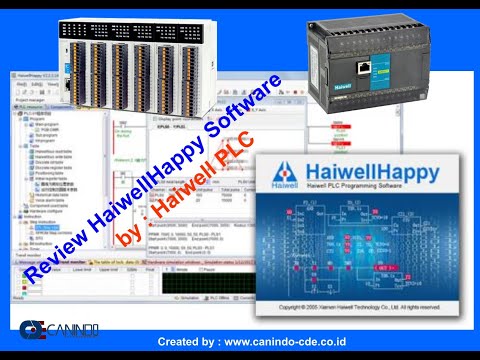 Review HaiwellHappy Software PLC