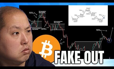 Don’t Be Fooled With This Bitcoin Pattern