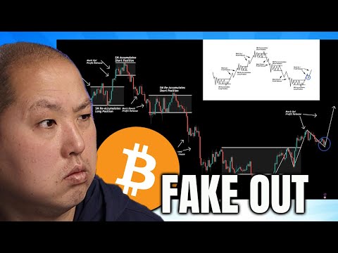 Don’t Be Fooled With This Bitcoin Pattern