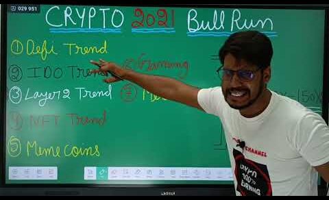 Top 4 भोकाल Crypto coin – जो 1.5 साल में ₹2 से करोड़पति बना देंगे | ₹1000 लगा दो मेरे कहने पर #btc