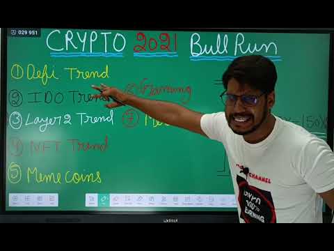 Top 4 भोकाल Crypto coin – जो 1.5 साल में ₹2 से करोड़पति बना देंगे | ₹1000 लगा दो मेरे कहने पर #btc