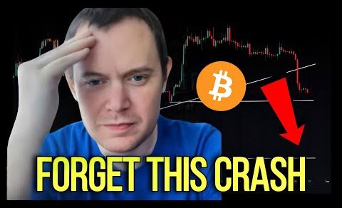 It’s Clear! Bitcoin Is About To Hit Hard & Keep Crashing For The Rest Of The Year