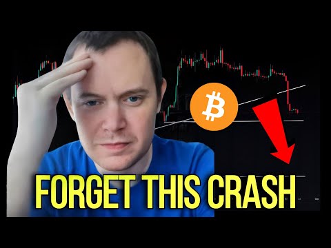 It’s Clear! Bitcoin Is About To Hit Hard & Keep Crashing For The Rest Of The Year