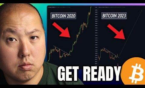 Bitcoin Sets Up For MASSIVE RALLY (Similar to 2020)