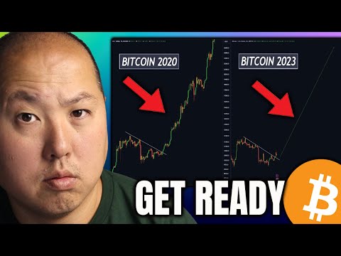 Bitcoin Sets Up For MASSIVE RALLY (Similar to 2020)