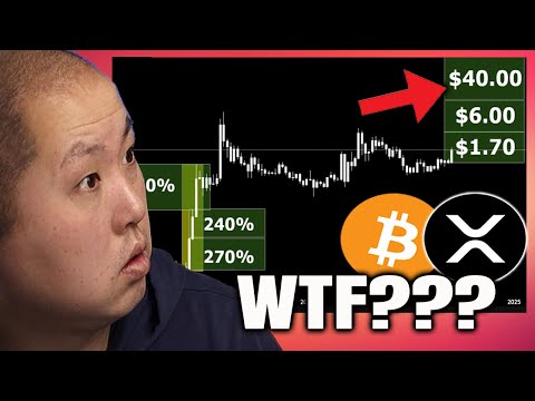 Will XRP PUMP To $40 By EOY? | Bitcoin Update