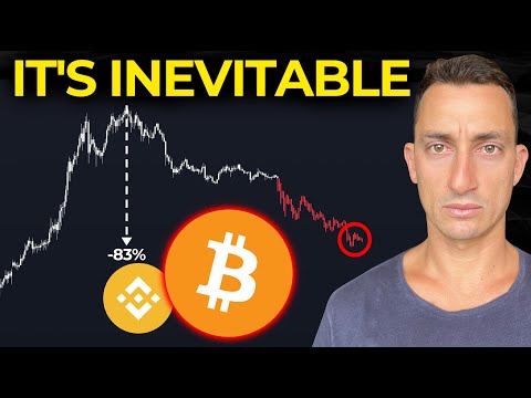 Caution: Bitcoin & SP500 Diverging, Crypto Verging on Collapse