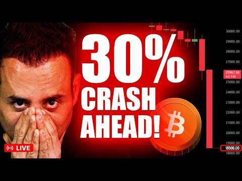 Bitcoin Holders Are IN BIG TROUBLE!