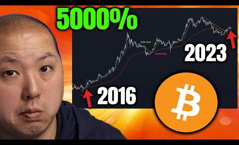 Bitcoin PUMPED 5000% Last Time This Happened…