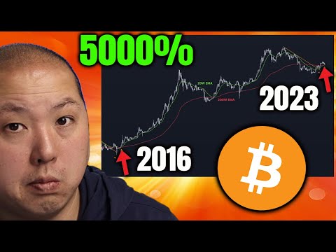 Bitcoin PUMPED 5000% Last Time This Happened…