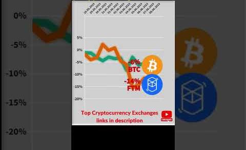 Bitcoin VS Fantom crypto 🔥 Bitcoin price 🔥 Ftm crypto 🔥 Crypto news fantom 🔥Bitcoin news 🔥Btc price