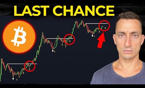 Bitcoin Warning: Third and Final Accumulation is Starting | 4-Year Crypto Cycle & Wyckoff Explained