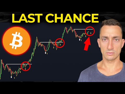 Bitcoin Warning: Third and Final Accumulation is Starting | 4-Year Crypto Cycle & Wyckoff Explained