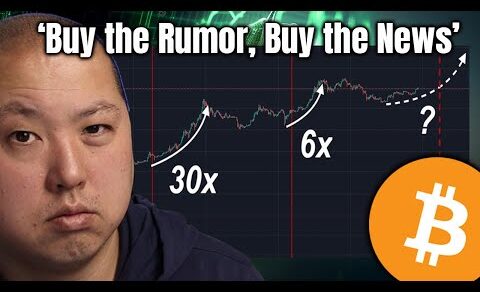 Bitcoin Holders…’Buy the Rumor, Buy the News’