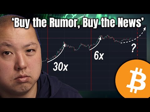 Bitcoin Holders…’Buy the Rumor, Buy the News’